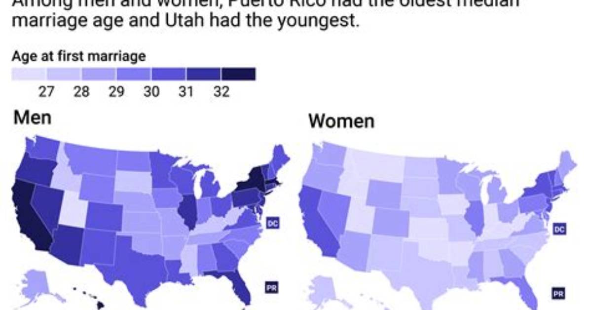 What Year of Marriage Is the Most Difficult?