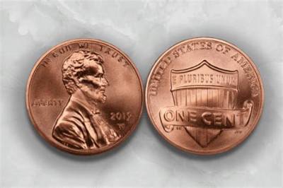 What Year's Are Real Copper Pennies?