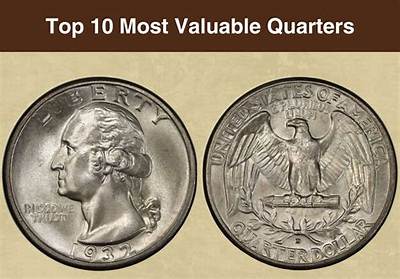What Year's of Quarters Are Worth More Than Face Value?