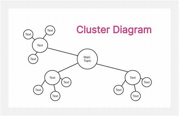 What You Mean by Cluster?