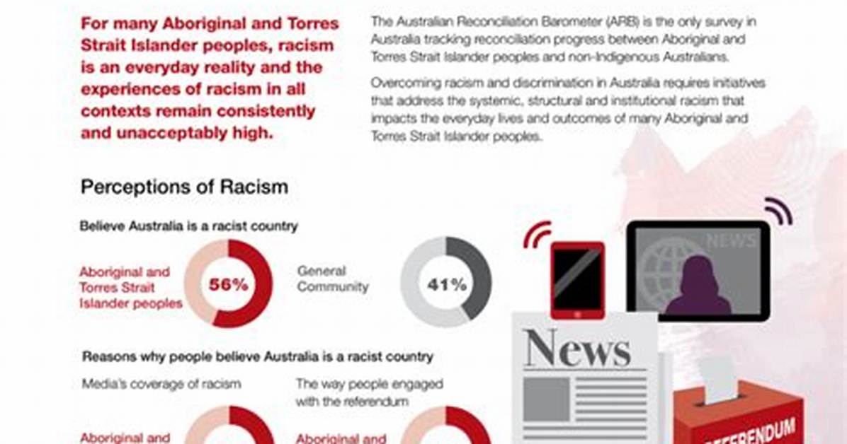 What You Should Know About Racism Faced by Pookie