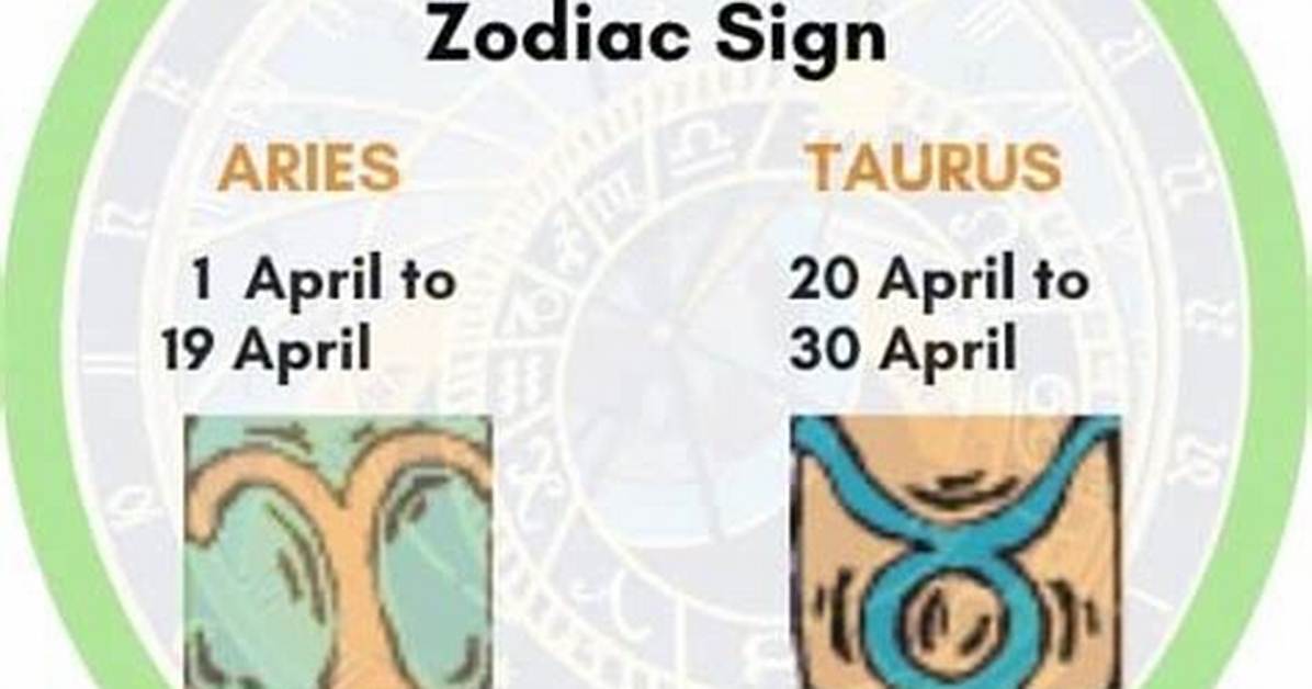 What Zodiac Is on April 20: Understanding the Taurus Personality