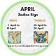 What Zodiac Is on April 20: Understanding the Taurus Personality