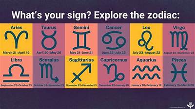 What Zodiac Sign Is in March? Discover the Astrological Secrets of This Month