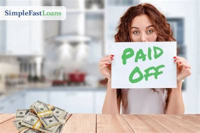 When a Loan Is Being Paid off over Time?