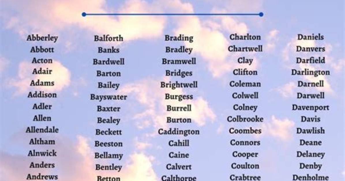 When a Surname Ends in S?