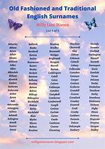 When a Surname Ends in S?