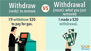 When Can Money Be Withdrawn from an Irrevocable Trust?