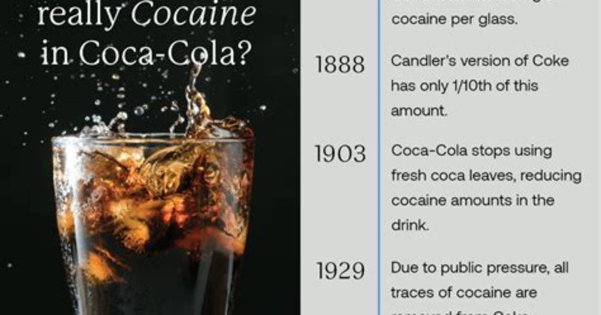 When Did Coke Stop Using Sugar?