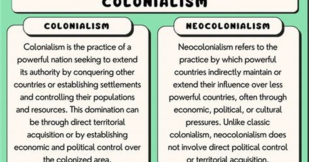 When Did Neocolonialism Originate?