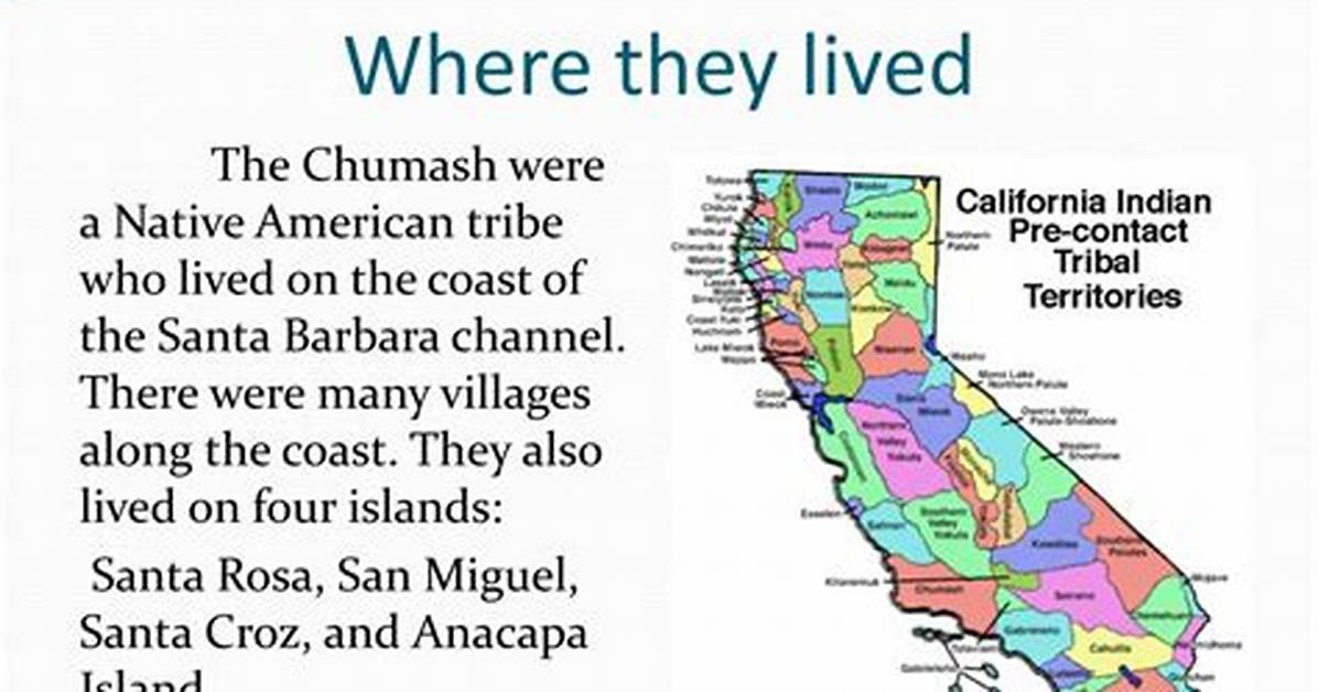 When Did the Chumash Live?