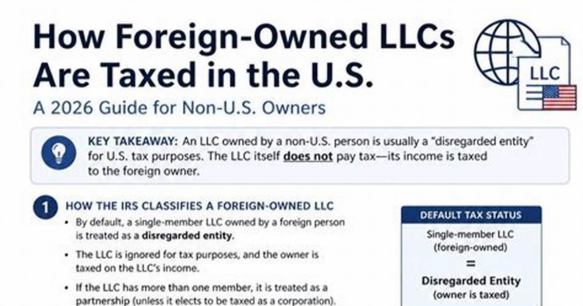 When Do Foreign Owned Llcs Have to File Form 5472?