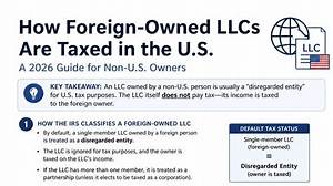 When Do Foreign Owned Llcs Have to File Form 5472?