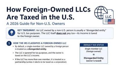 When Do Foreign Owned Llcs Have to File Form 5472?