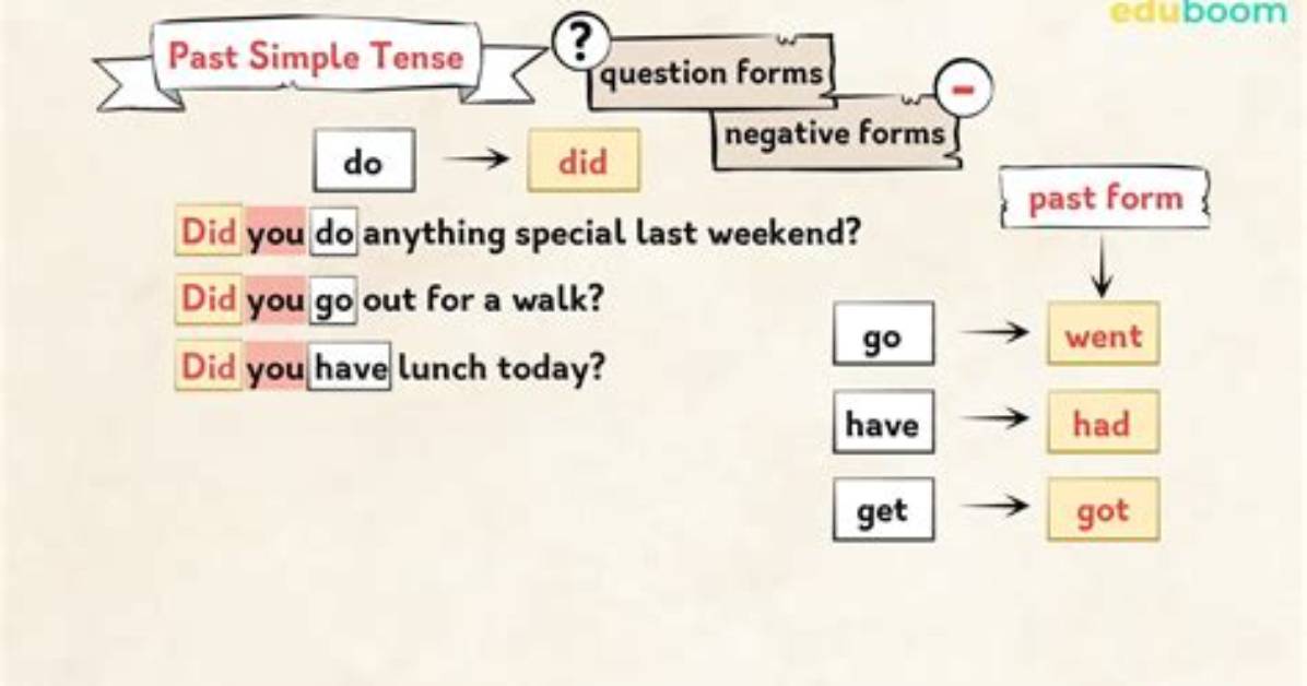 When Do I Have to Go Back to File My Taxes?