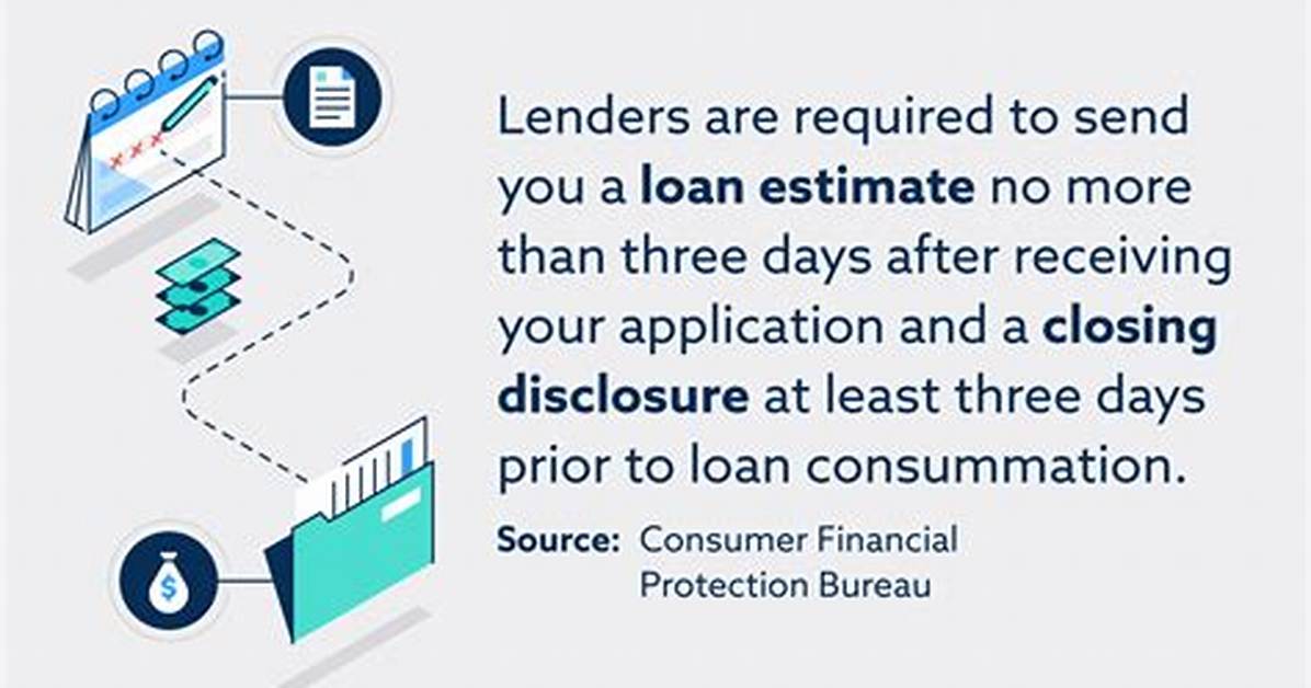 When Do Lenders Have to Send You a 1099-C?