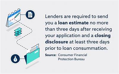 When Do Lenders Have to Send You a 1099-C?