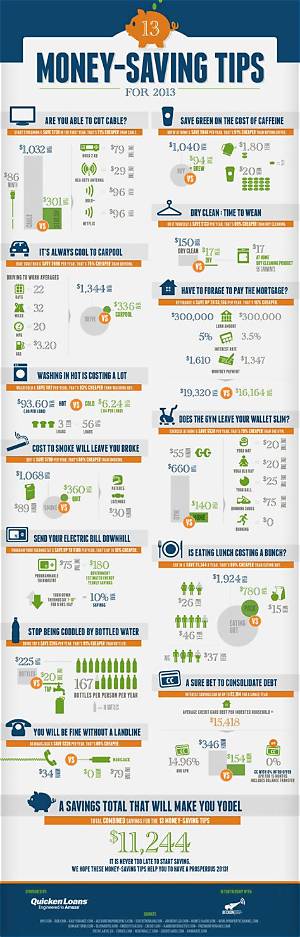 When Do You Have to Take Money out of an Ira?