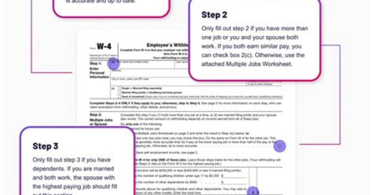 When Do You Need to Fill out Form 709?