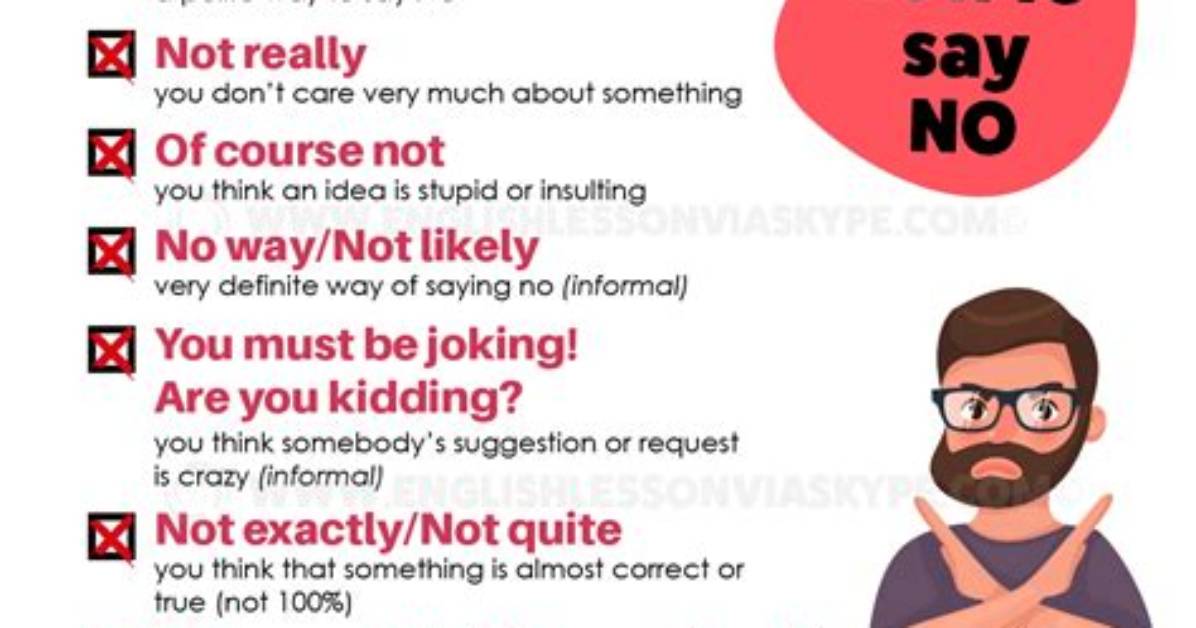 When Do You Say No to a Question?
