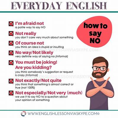 When Do You Say No to a Question?