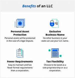 When Does a Llc Elect to Be Taxed as a Corporation?