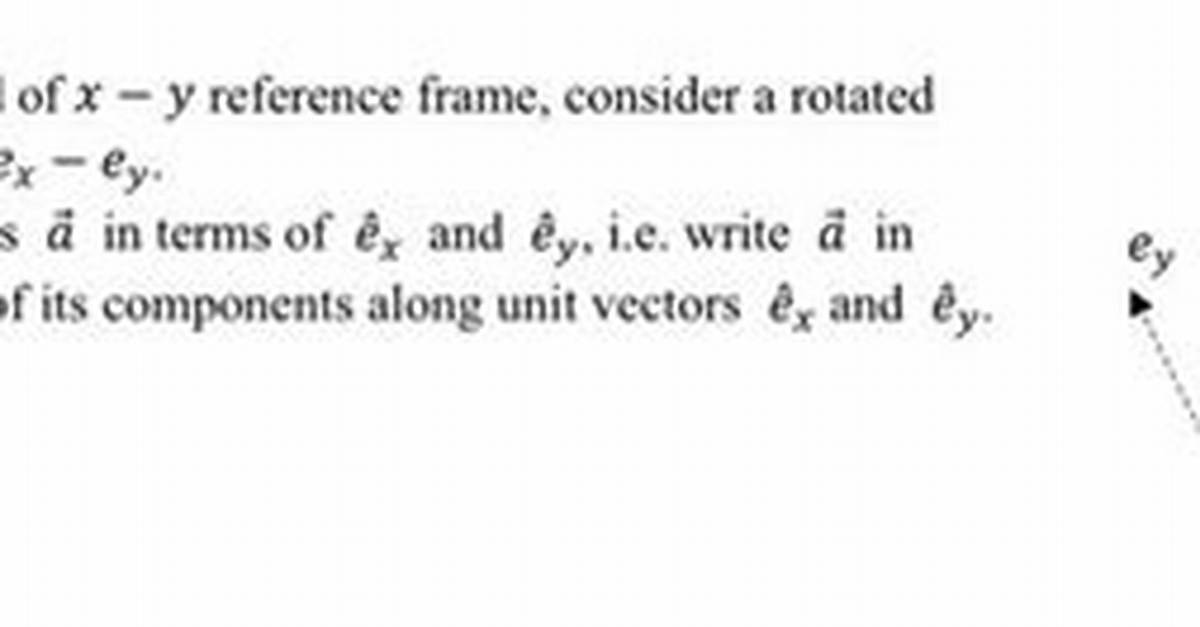 When Frame of Reference Is Rotated?