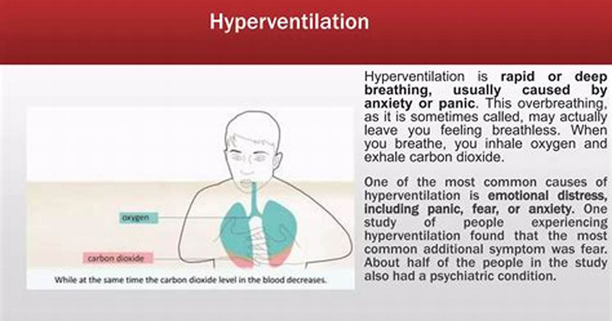 When Hyperventilation Causes a Patient To