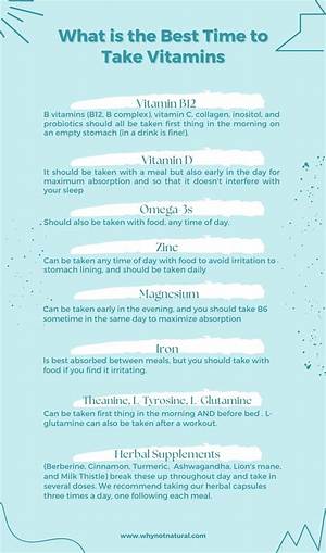 When Is the Best Time to Take Honey?