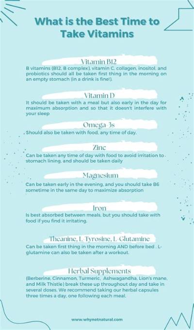 When Is the Best Time to Take Honey?