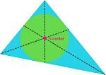 When Is the Incenter Located Inside the Triangle?