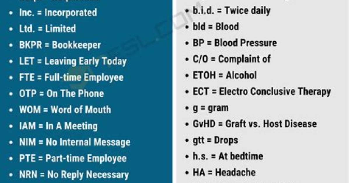 When Necessary Medical Abbreviation?