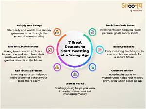 When Should I Start Investing?