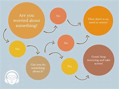 When Should You Be Worried About a Mole?