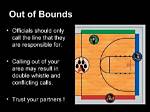 When the Ball Goes out of Bound over the Goal Line off the Defending Team What Is Given?