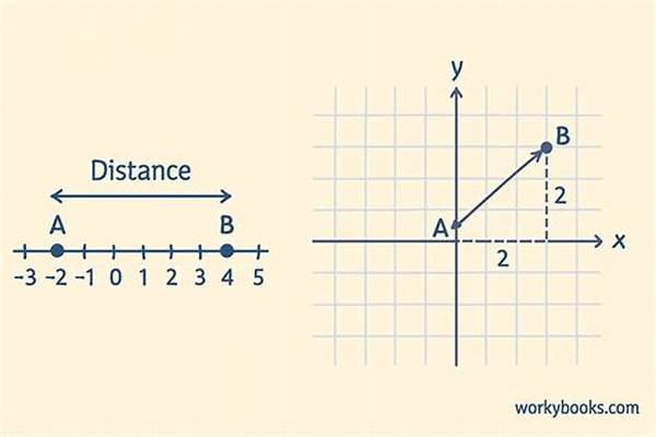 When the Distance Between Two Object Is Increased the Force of Attraction Between Them Will Decrease True or False?