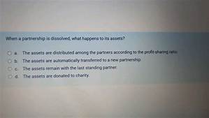 When the Partnership Is Dissolved the Partnership Is Terminated?