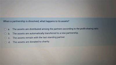 When the Partnership Is Dissolved the Partnership Is Terminated?