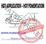 When to Do Hot Fomentation?