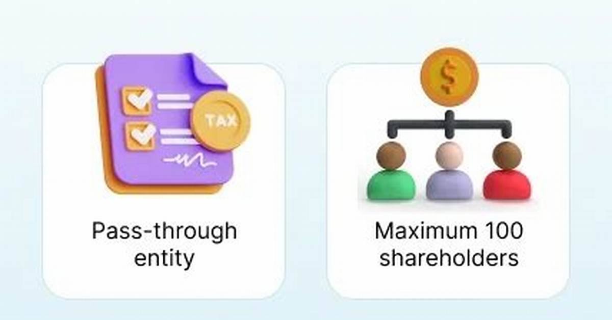 When to File a S Corp Tax Return?