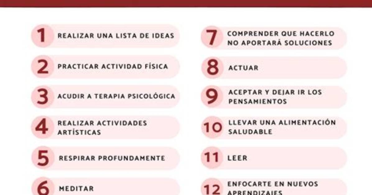 When to Use Desmasiado?