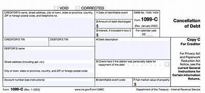 When to Use Form 1099-C Cancellation of Debt?