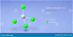 When Was Carbon-Tetrachloride Created?