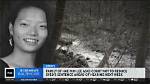 When Was Hae Min Lee Born? Exploring the Life and Legacy of Hae Min Lee