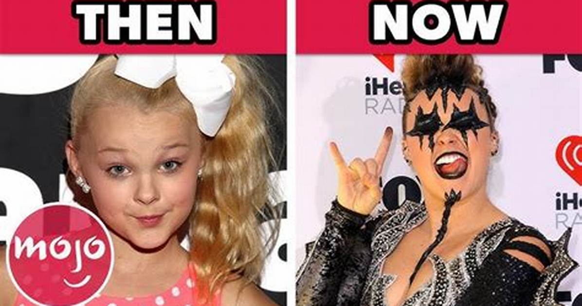 When Was Jojo Siwa Born? Explore the Year Behind Her Rise to Fame