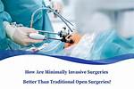When Was Minimally Invasive Surgery Invented?