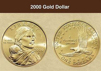 When Was the Last Gold Dollar Coin Made?