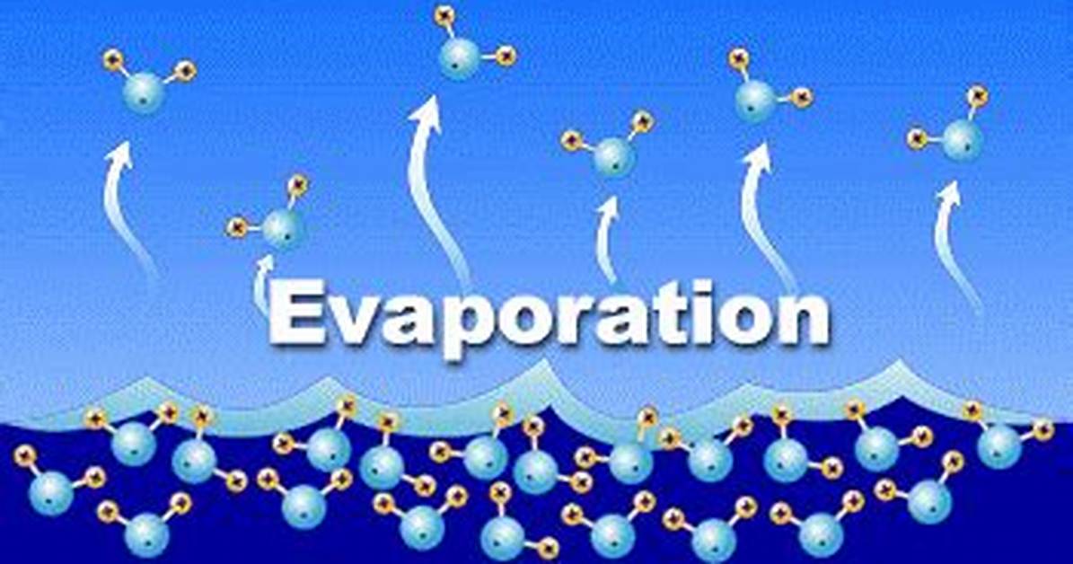 When Water Evaporates, the Energy That Was Used to Evaporate the Water