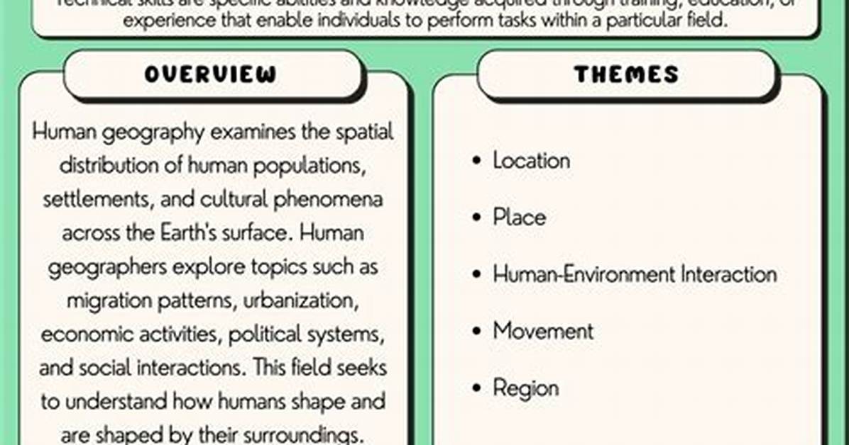 When We Speak of 'Characteristics' in Geography, We're Referring to:
