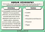 When We Speak of 'Characteristics' in Geography, We're Referring to: